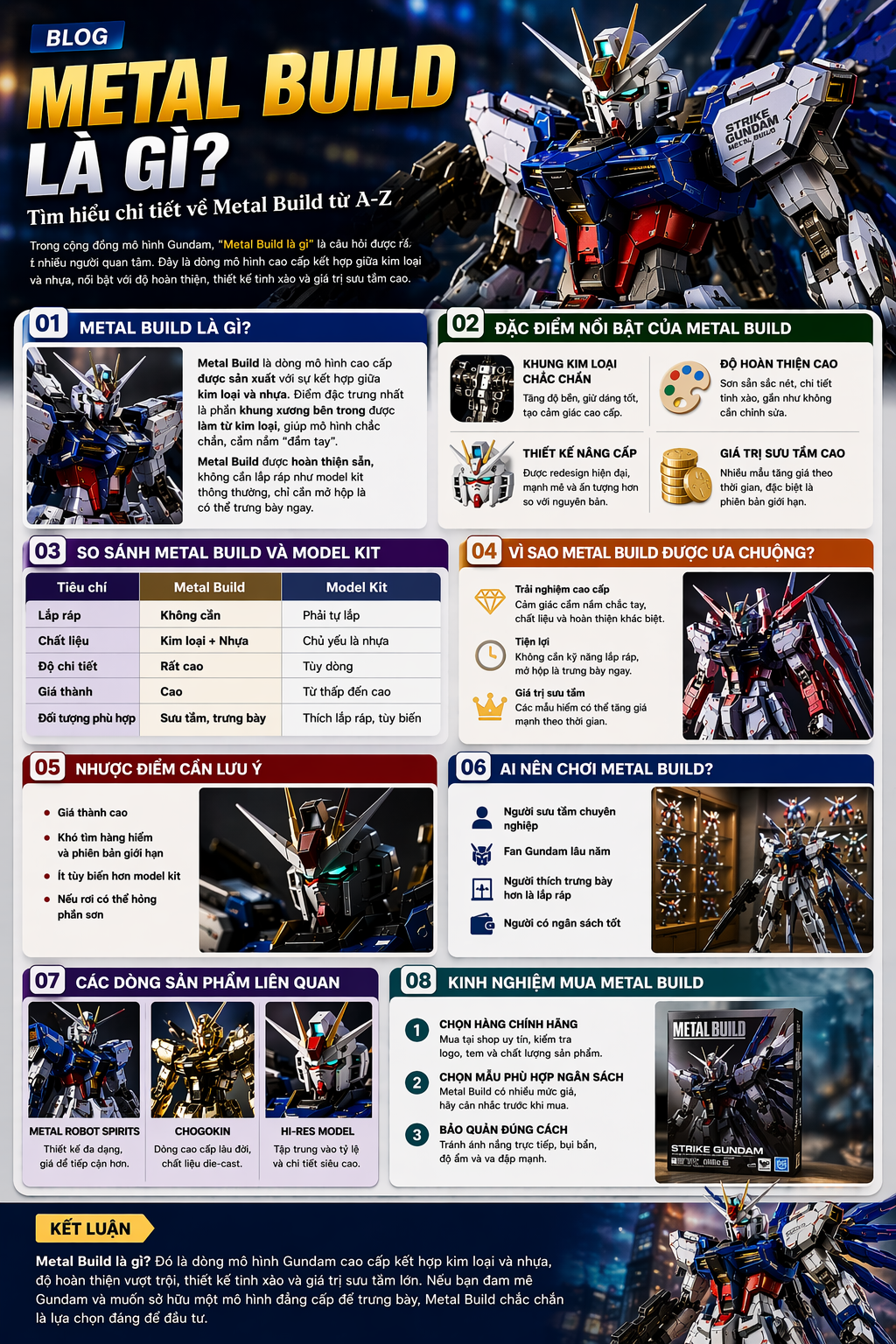 Metal Build là gì? Tìm hiểu chi tiết về Metal Build từ A-Z